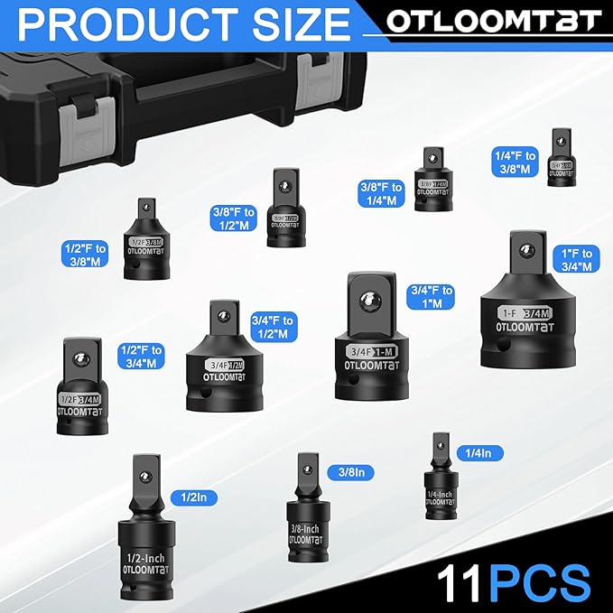 TorqueForge ProLink™